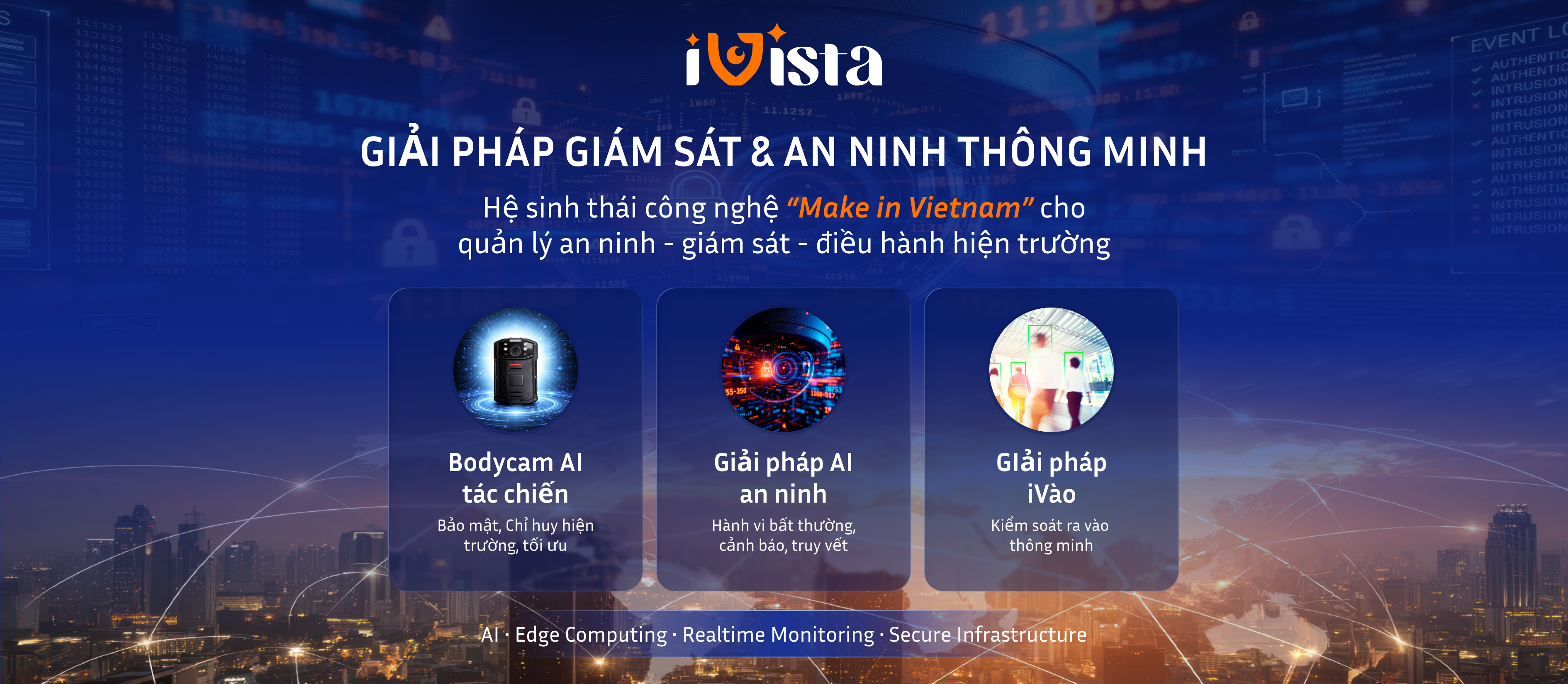 AI-Powered Smart Surveillance & Security Solutions