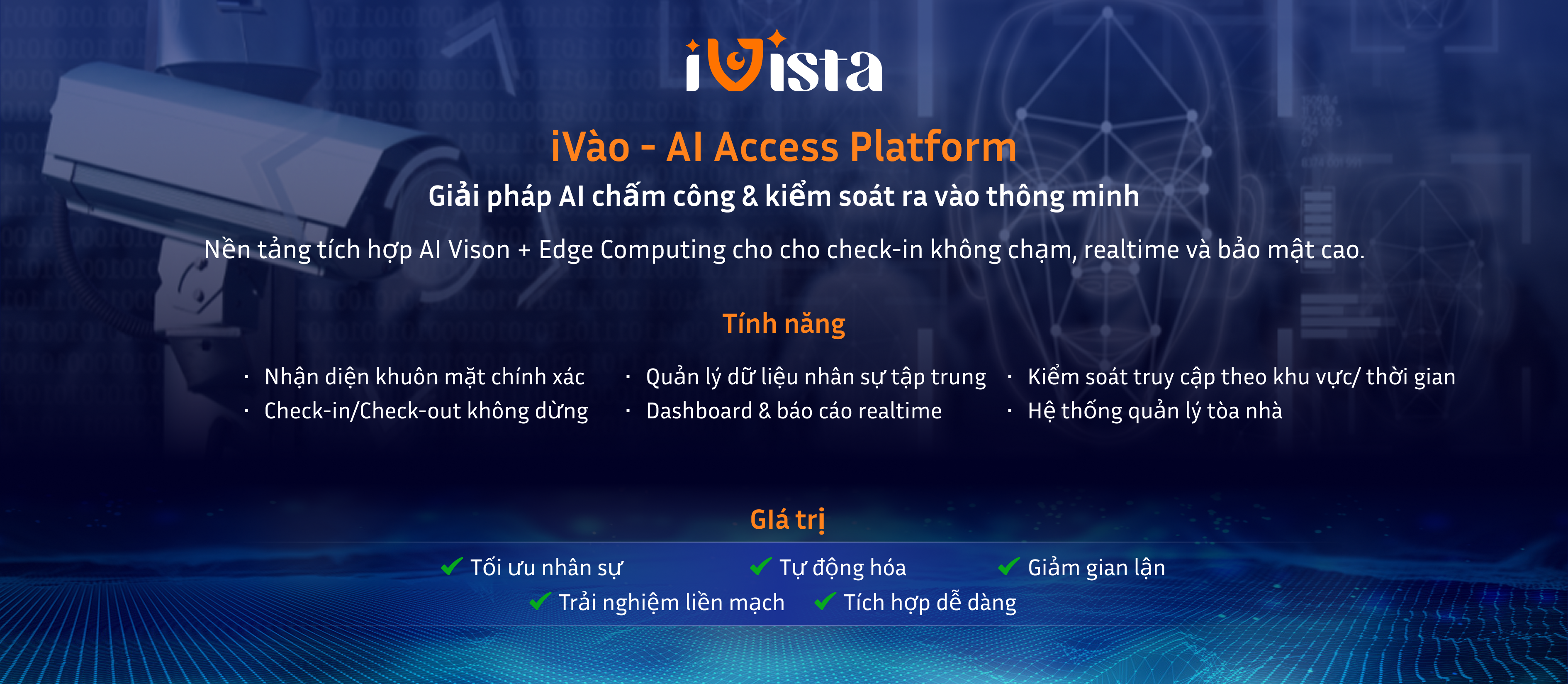 iVào – AI Check-in & Access Control