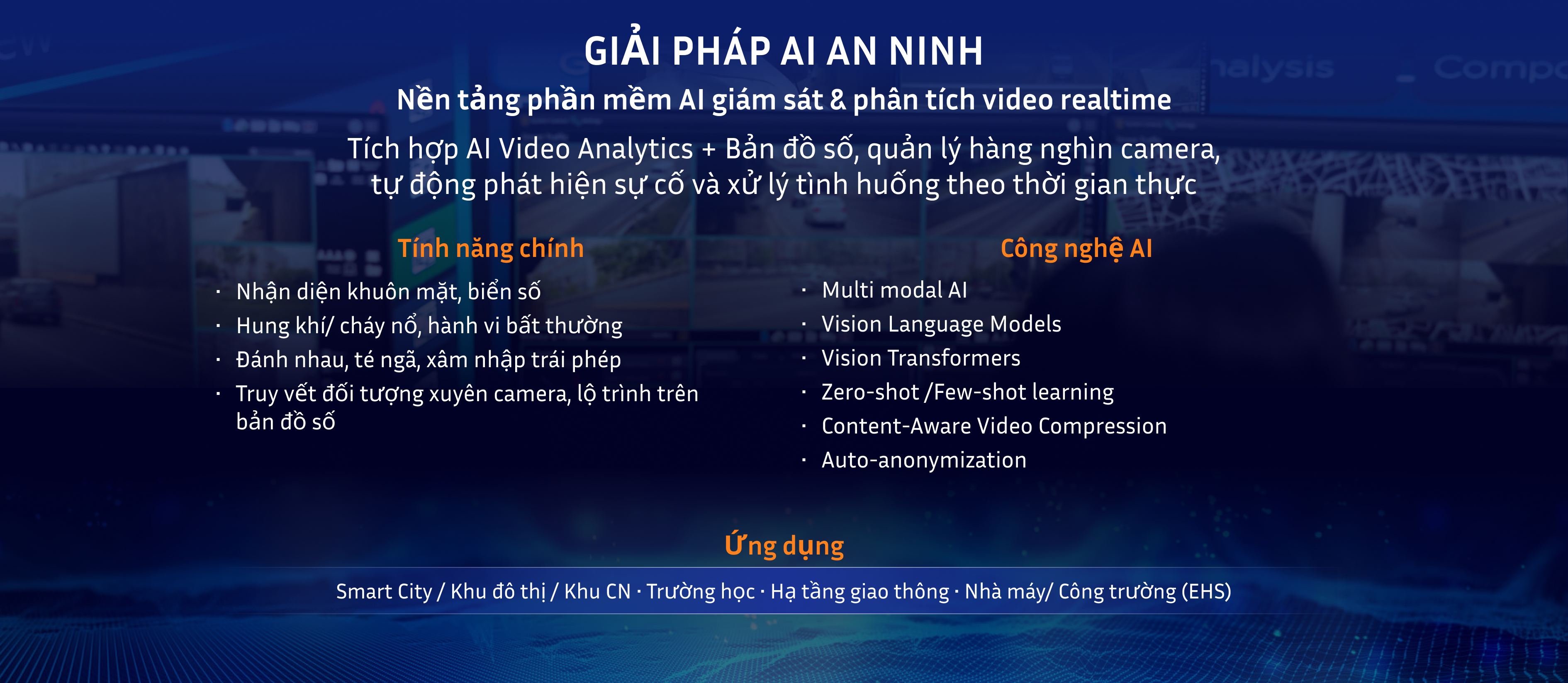 AI Security Surveillance Center